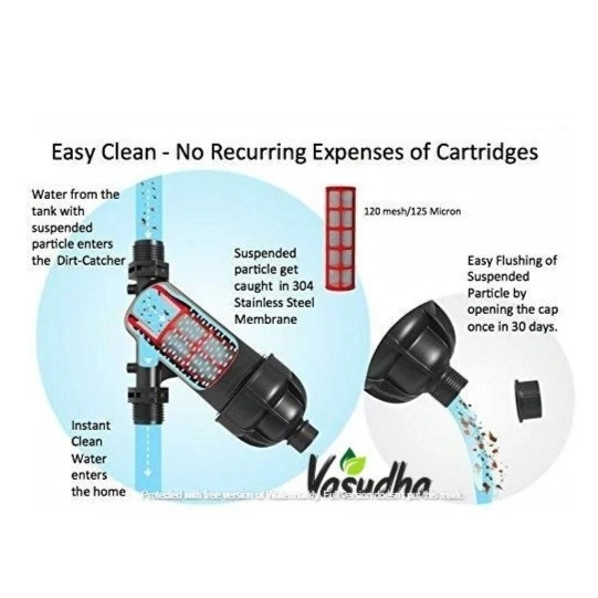 Vasudha Irrigation Harit Disc Mesh Filter For Drip Irrigation And Industrial Use (Black Color) - Image 5