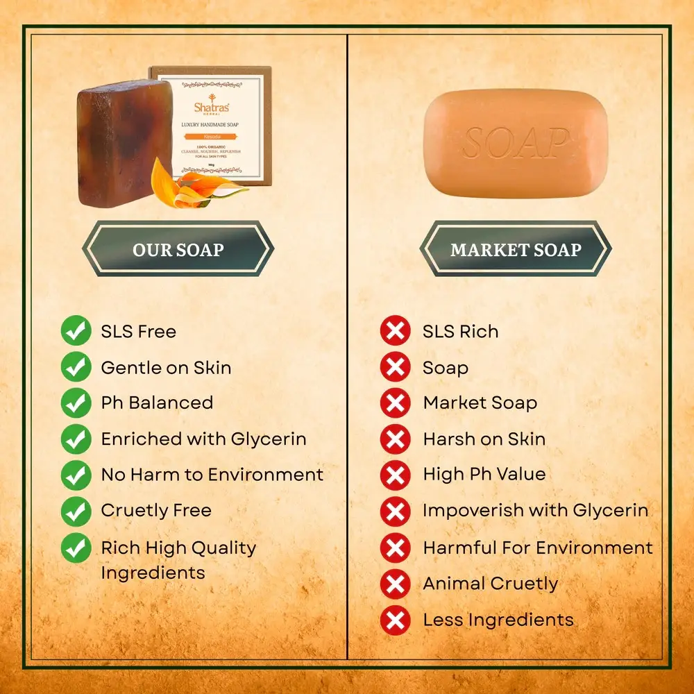 Radhe Agri Nirbhav Kesuda Bathing Soap, Handmade, Ayurvedic, Ideal For All Types Of Skin (110 Gm) Pack of 3 - Image 4