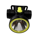 Radhe Agri Rechargeable Head Torch, Lithium-ion USB, 3W-500m Range, 3 Modes Belt Adjustable, Lighting Solution For Farmers, Outdoor Workers